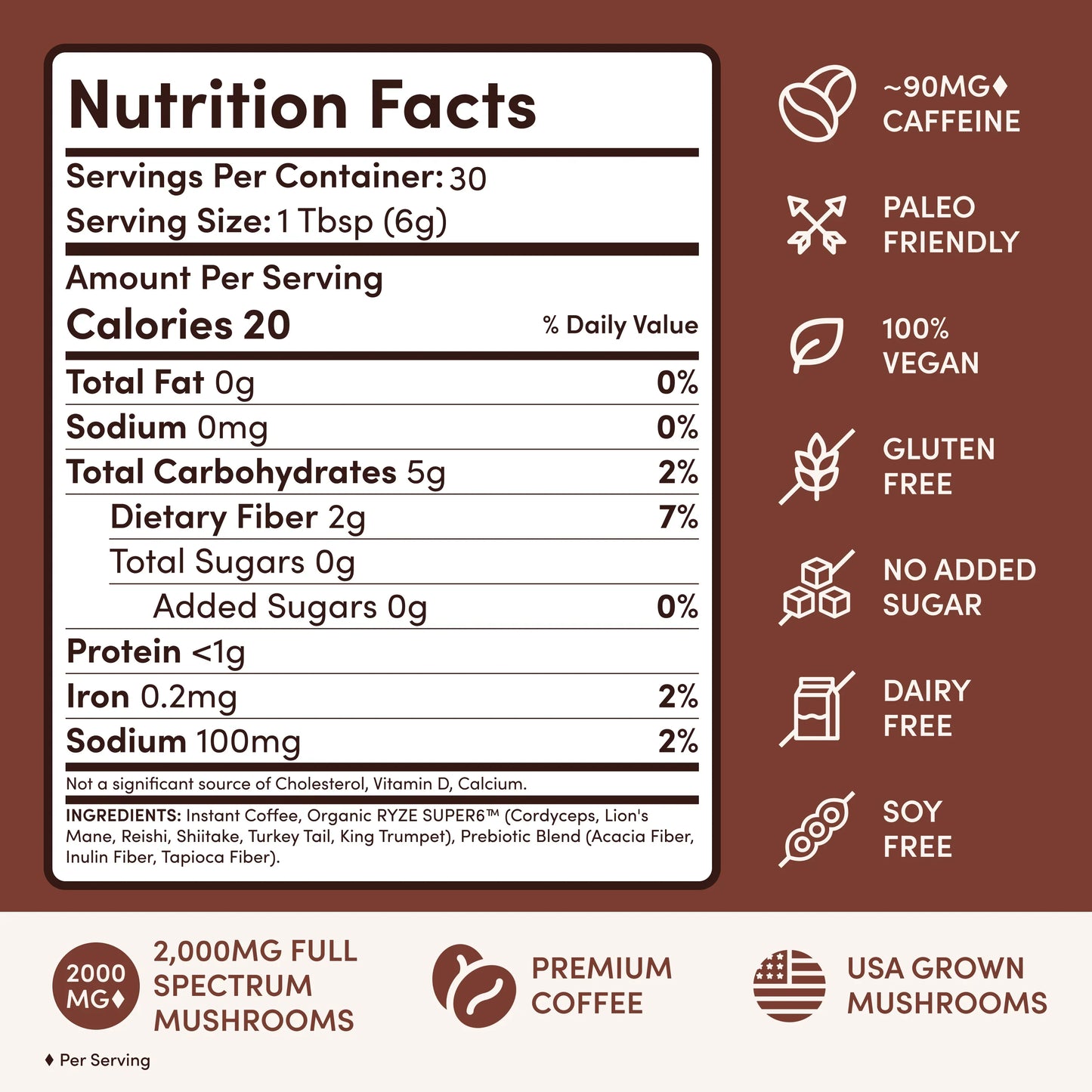 Dark Roast Starter Kit Plus M139