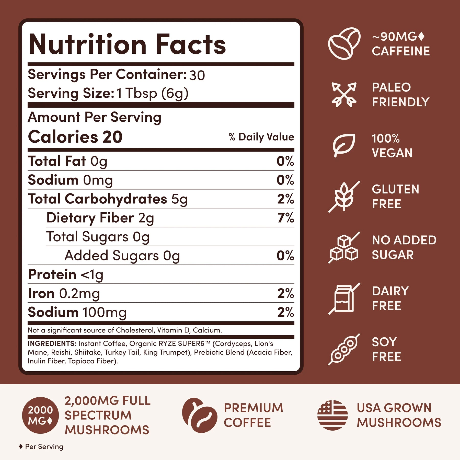 Dark Roast Starter Kit Plus M139